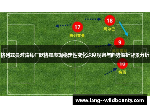 格列兹曼对阵拜仁欧协联表现稳定性变化深度观察与趋势解析背景分析