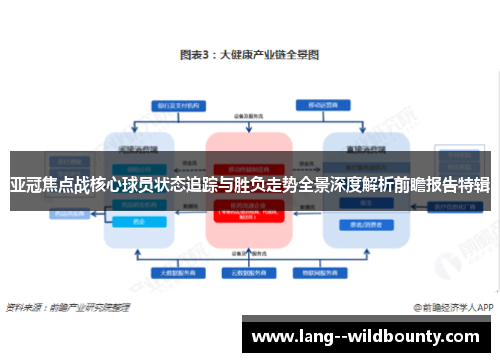 亚冠焦点战核心球员状态追踪与胜负走势全景深度解析前瞻报告特辑