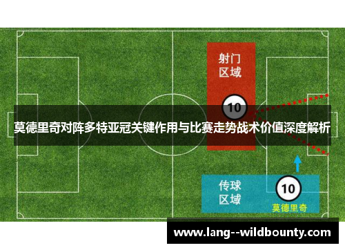 莫德里奇对阵多特亚冠关键作用与比赛走势战术价值深度解析