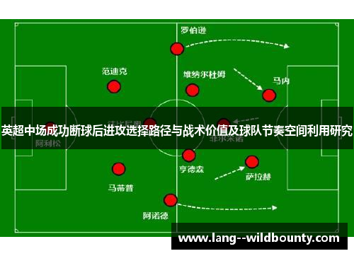 英超中场成功断球后进攻选择路径与战术价值及球队节奏空间利用研究