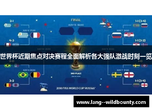 世界杯近期焦点对决赛程全面解析各大强队激战时刻一览